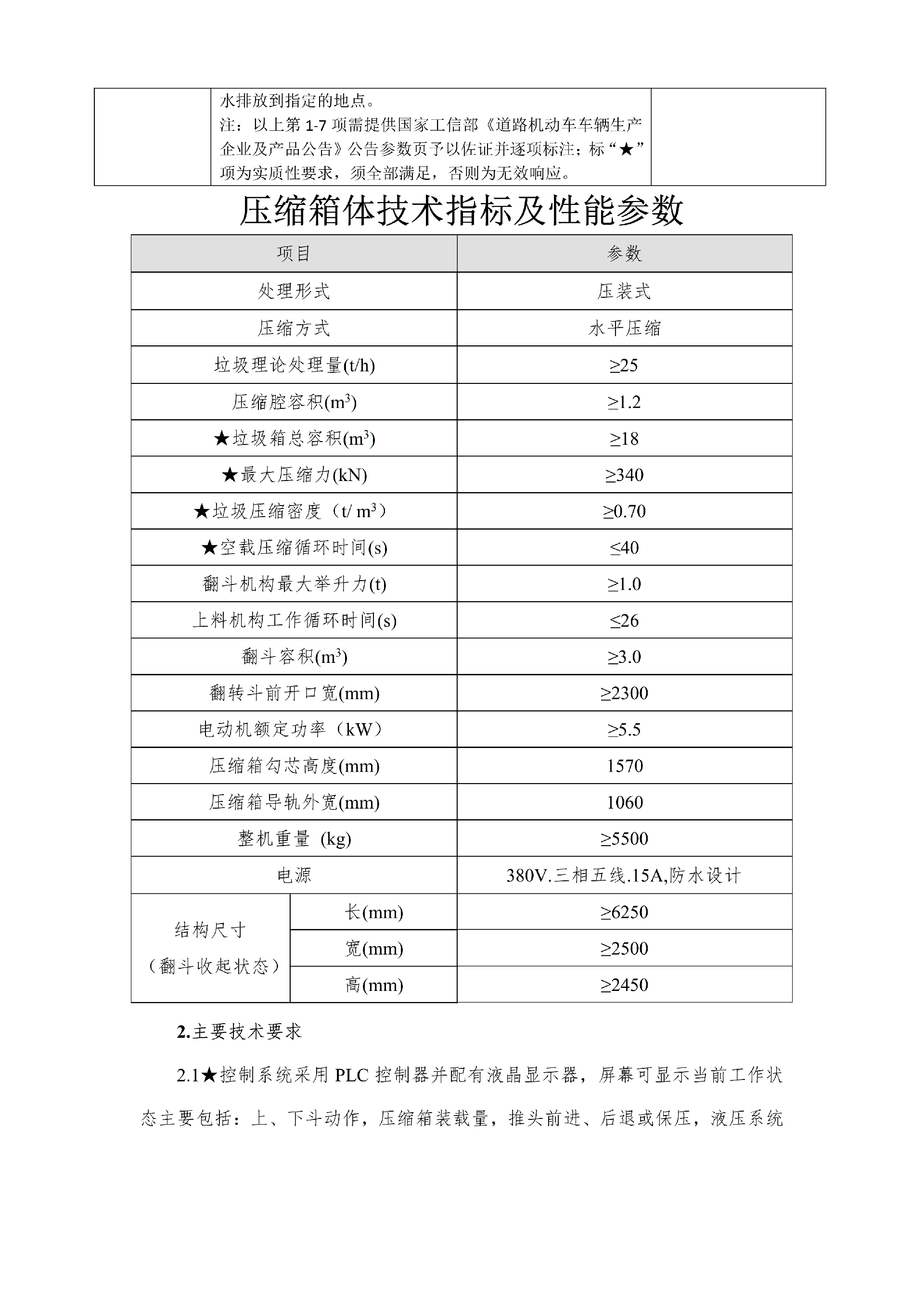 合江縣城市開發(fā)投資（集團）有限公司 關(guān)于合江縣城鄉(xiāng)生活垃圾分類收轉(zhuǎn)運建設(shè)處置項目設(shè)備的詢價公告_04.png
